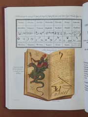 Francis Barrett; ‘The Magus’, 2000 Weiser Books facsimile reprint